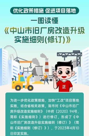 劃重點(diǎn)！細(xì)則修訂后，舊廠房這樣改造升級→