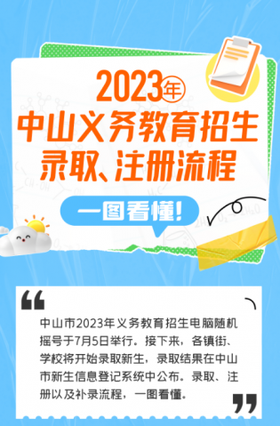 一圖讀懂！2023年中山義務(wù)教育招生錄取、注冊流程